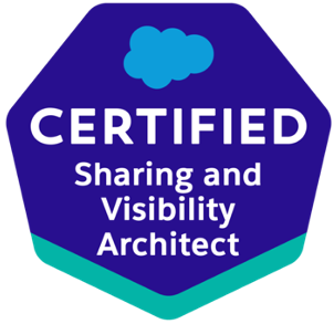 salesforce-sharingvisibilityarchitect